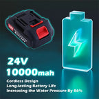 2 Battery Portable Cordless Car High Pressure Washer Jet Water Wash Cleaner Gun - Magic Store